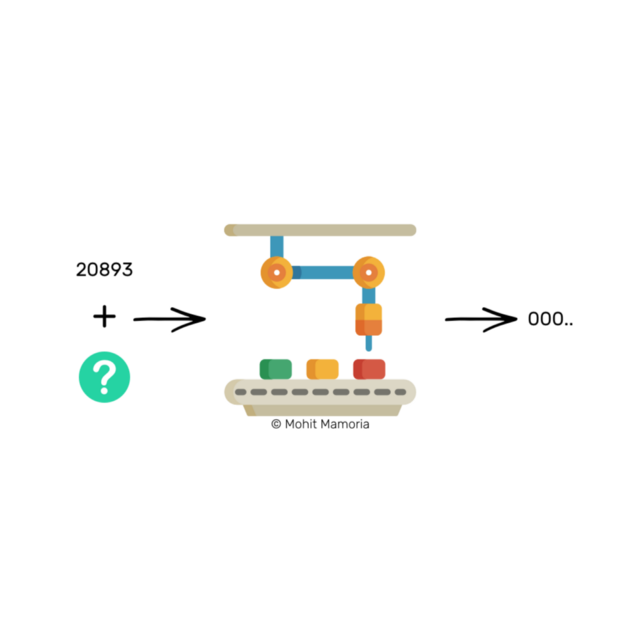 5c33f70669d44435acba411076431679