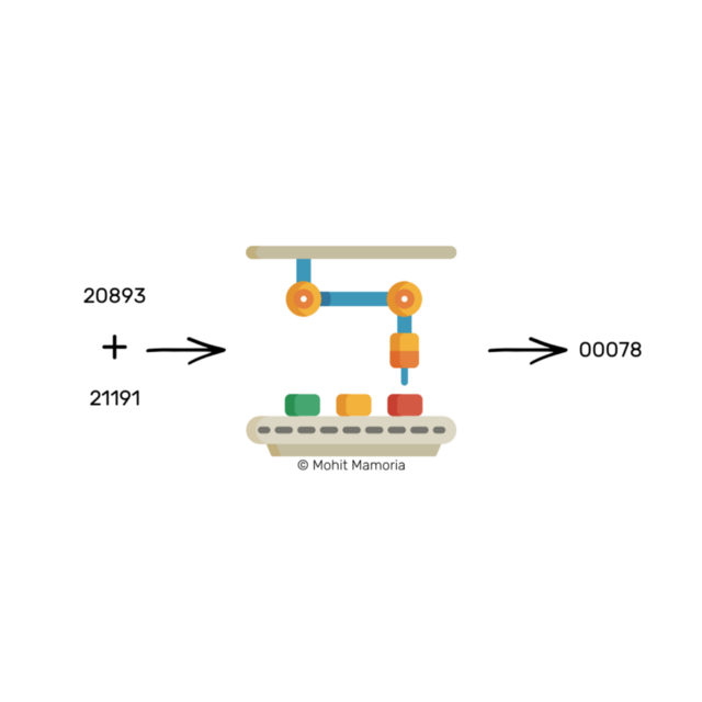 Dfc5378cd69c4515a5d148a2bb895c75