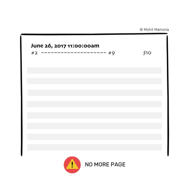 E0a6a9fe773b484088ff282c5fa9717c