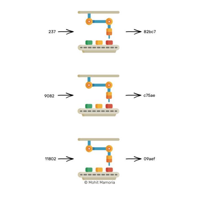 E5010e92c37e49f39add7854c62d1509